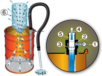 how Chip Vac works