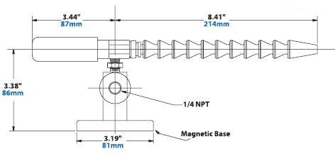 Dimensions Image