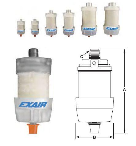 Reclassifying Mufflers Image