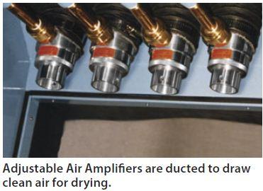 Air Amplifier application1
