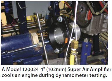 Air Amplifier Application2