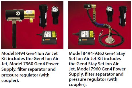 gen4 ion air Jet Kit